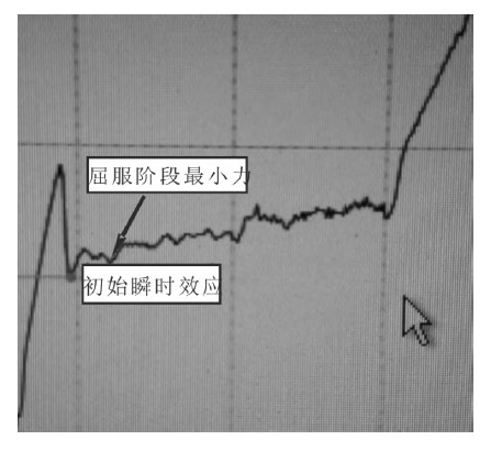 金属拉伸试验数据表