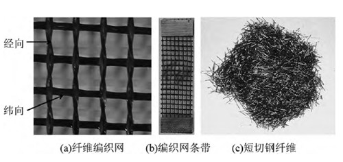 纤维编织网拉伸测试样品